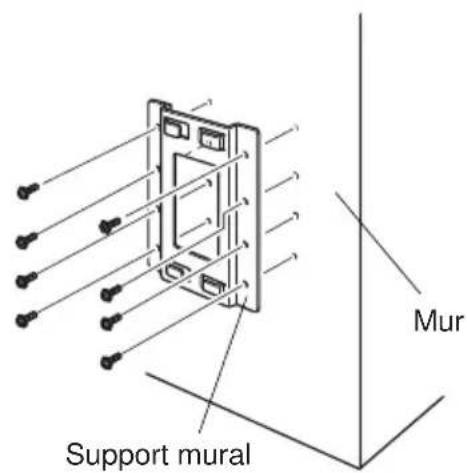 Star Micronics TSP847L - 1-2-2. Mise en place du support mural - 1