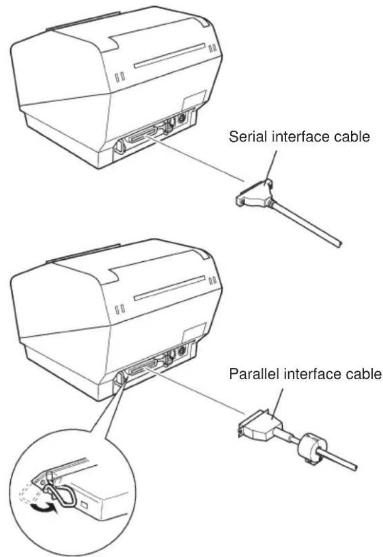 Star Micronics TSP847L - 3-1-2. Connecting the Interface Cable - 1