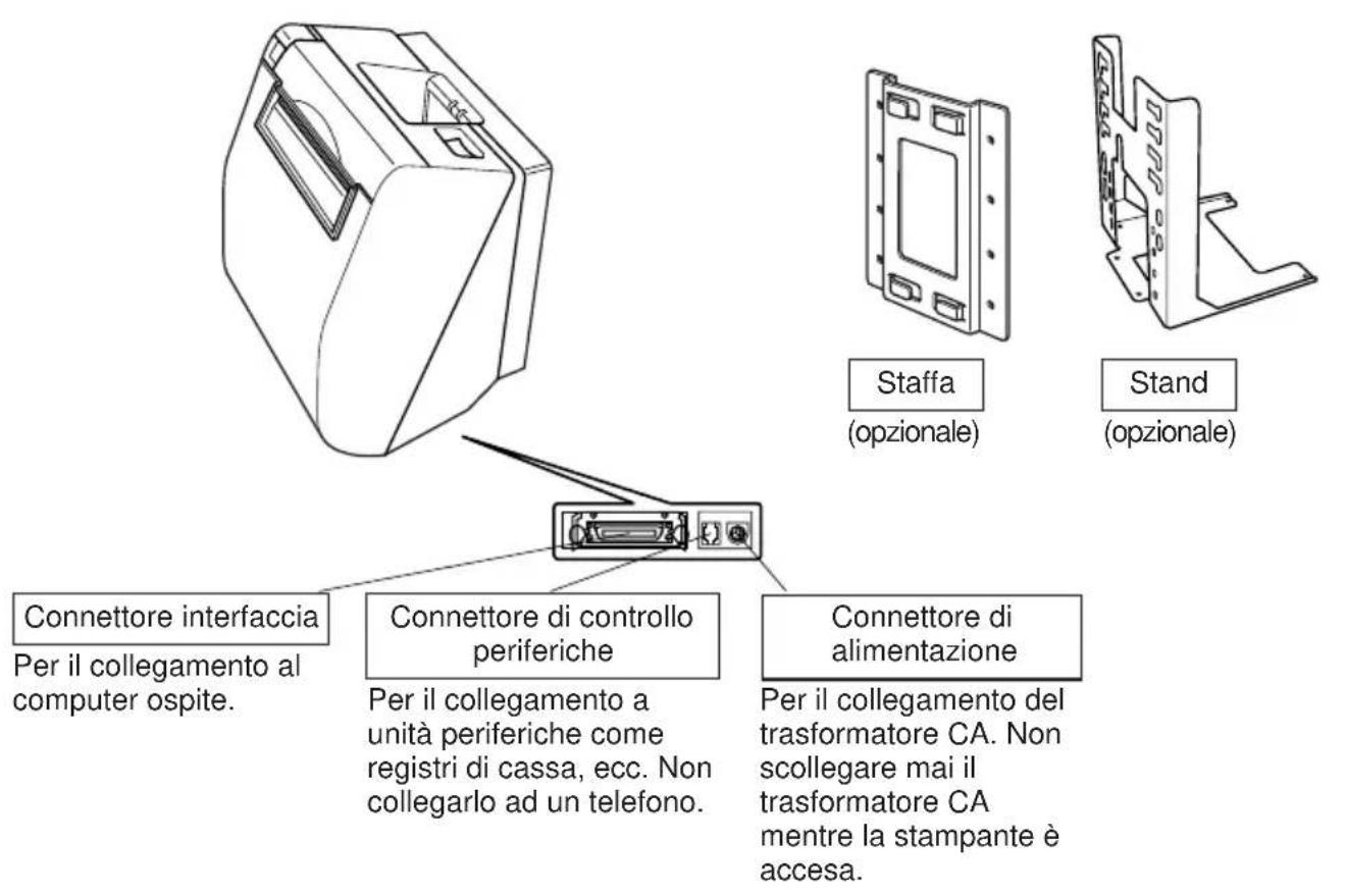 Star Micronics TSP847L - Modello con supporto/da montare a parete - 2