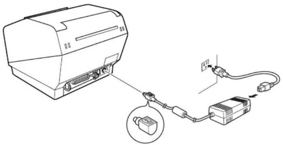 Star Micronics TSP847L - 3-3. Connexion de l'adaptateur secteur optionnel - 1