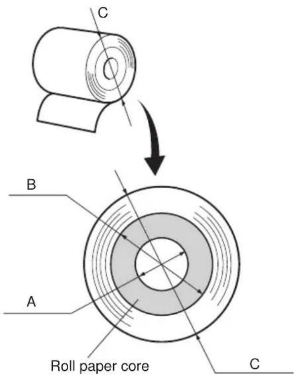 Star Micronics TSP847L - Adjustment value according to the paper you are using - 1
