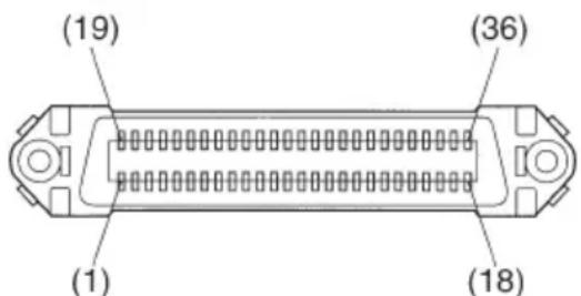 Star Micronics TSP847L - Appendix C: Parallel Interface - 1