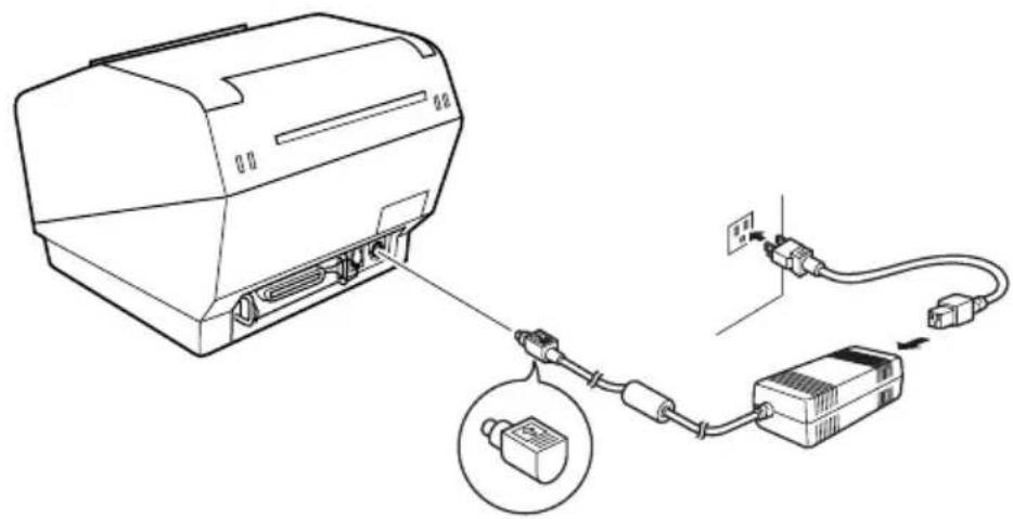 Star Micronics TSP847L - 3-3. Collegamento del trasformatore CA opzionale - 1