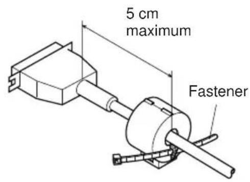 Star Micronics TSP847L - 3-1-1. Ferrite Core Installation (Parallel interface model only) - 2