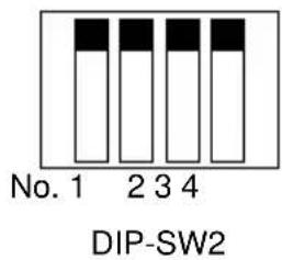Star Micronics TSP847L - B-2. Serial Interface Type - 2