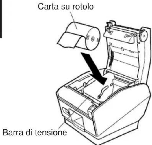 Star Micronics TSP847L - Inserimento del rotolo di carta - 4
