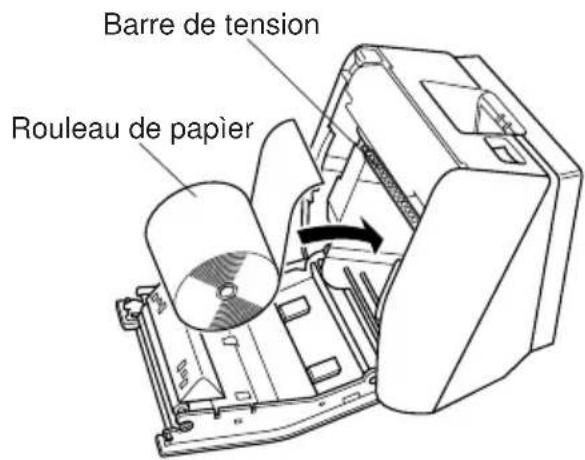 Star Micronics TSP847L - Chargement du rouleau de papier - 5