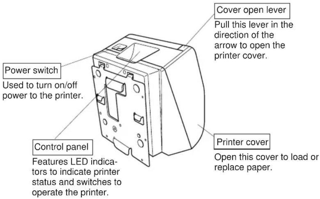 Star Micronics TSP847L - Wall Mount/Stand Model - 1