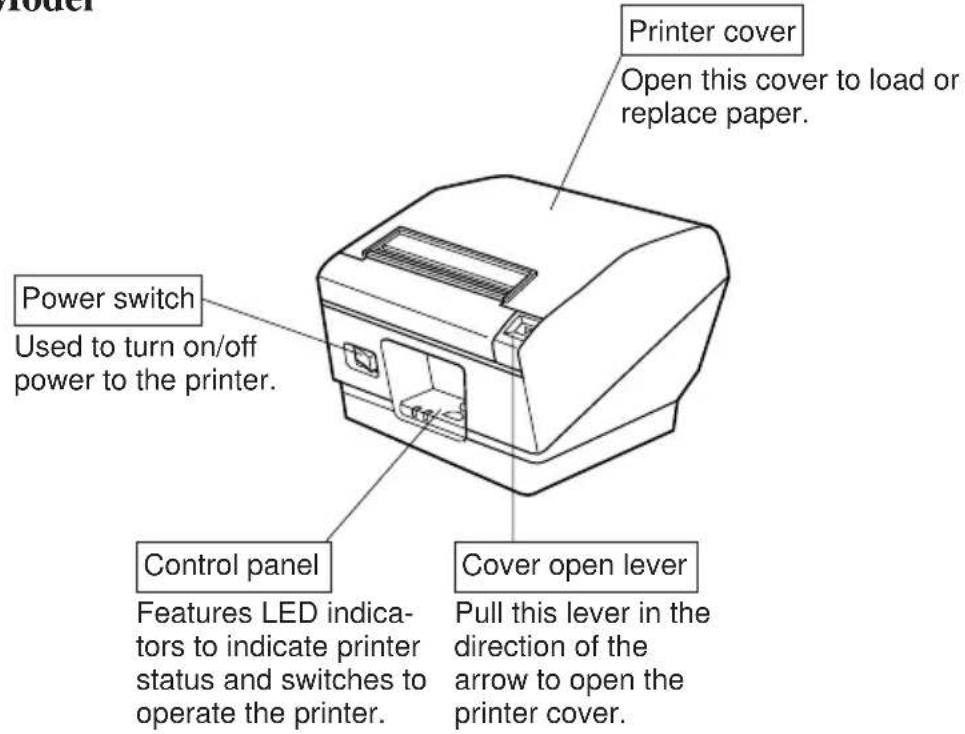 Star Micronics TSP847L - Standard Model - 1