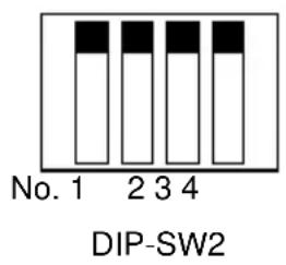 Star Micronics TSP847L - B-1. Parallel Interface Type - 2