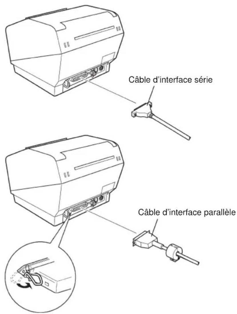 Star Micronics TSP847L - 3-1-2. Connexion du cable d'interface - 1