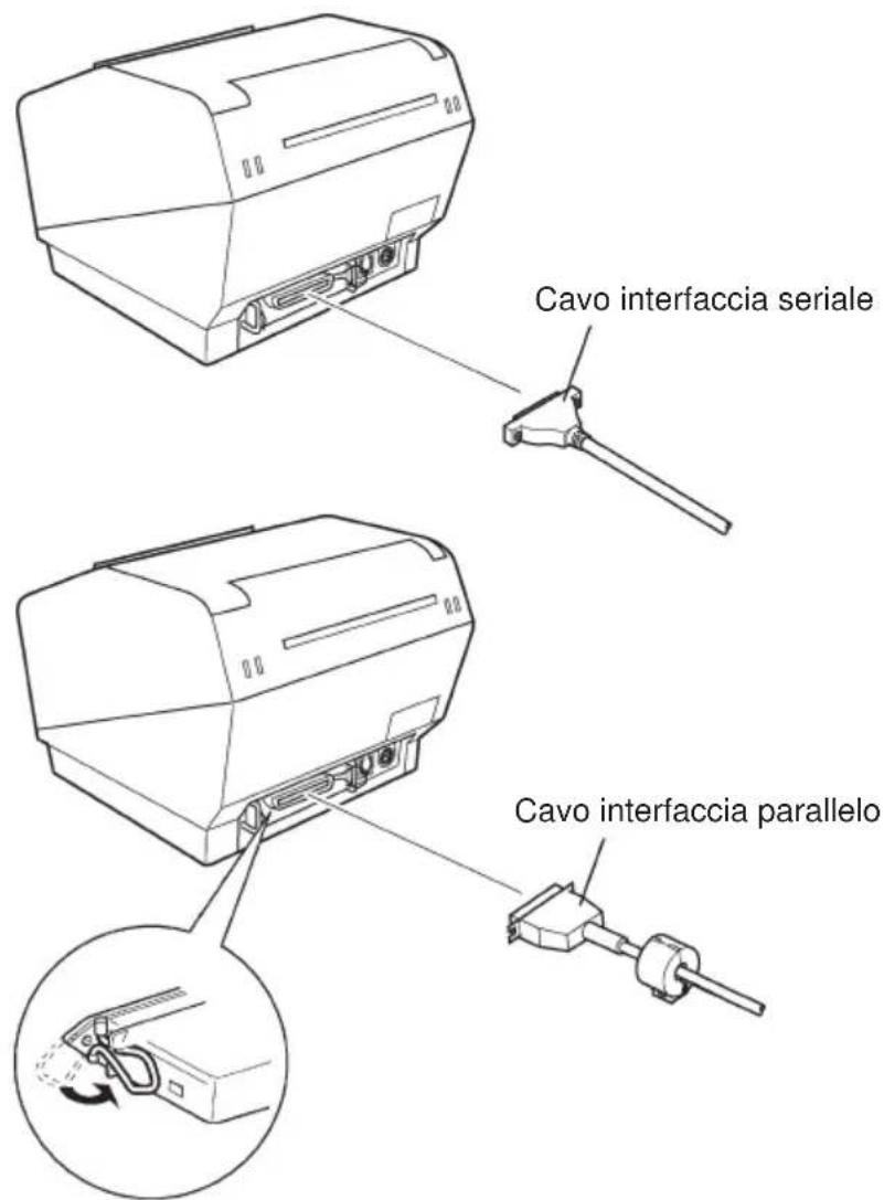 Star Micronics TSP847L - 3-1-2. Collegamento del cavo interfaccia - 1