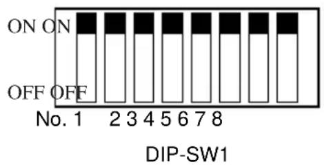 Star Micronics TSP847L - B-1. Parallel Interface Type - 1