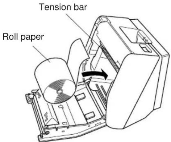 Star Micronics TSP847L - Loading the Roll Paper - 5