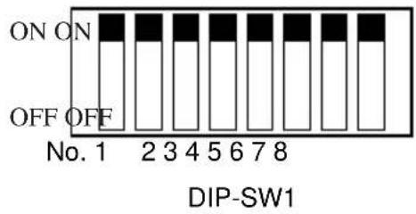Star Micronics TSP847L - B-2. Serial Interface Type - 1