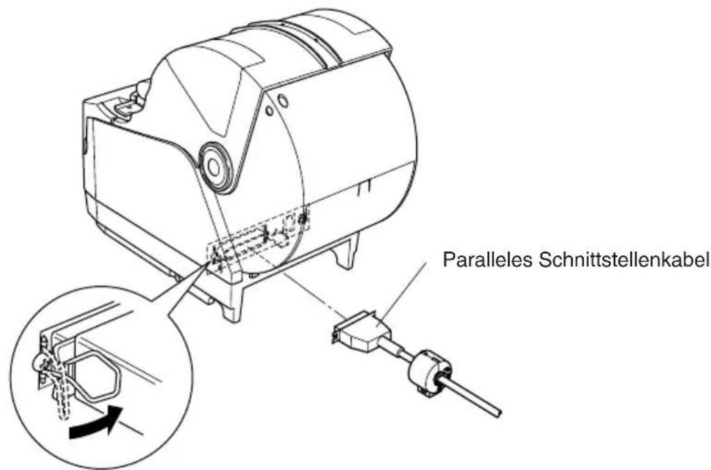Paralleles Schnittstellenkabel