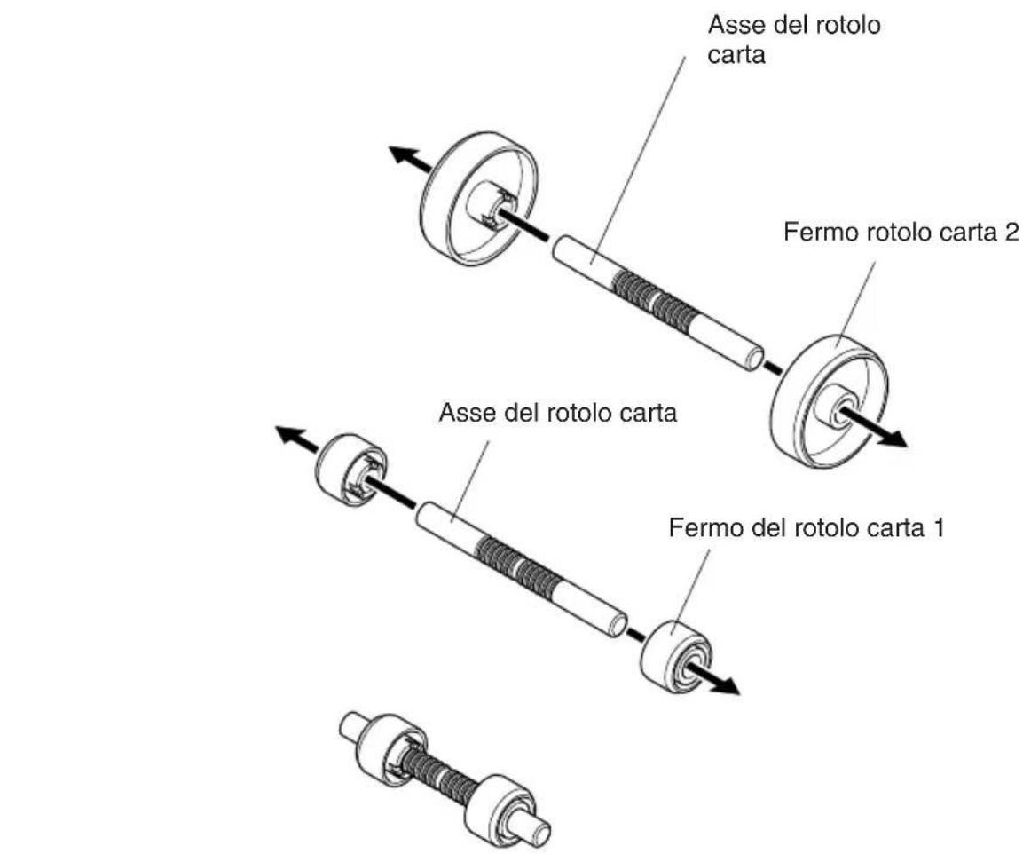 Asse del rotolo carta Fermo rotolo carta 2 Asse del rotolo carta Fermo del rotolo carta 1