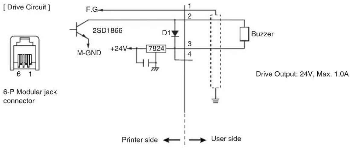 [ Drive Circuit ] F.G 2SD1866 M-GND +24V 7824 D1 1 2 3 4 Buzzer Drive Output: 24V, Max. 1.0A 6-P Modular jack connector Printer side ←→ User side