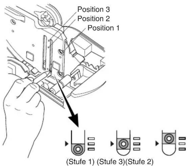 Position 3 Position 2 Position 1 (Stufe 1) (Stufe 3)(Stufe 2)