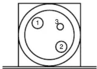 1 3 2