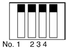 No. 1 2 3 4