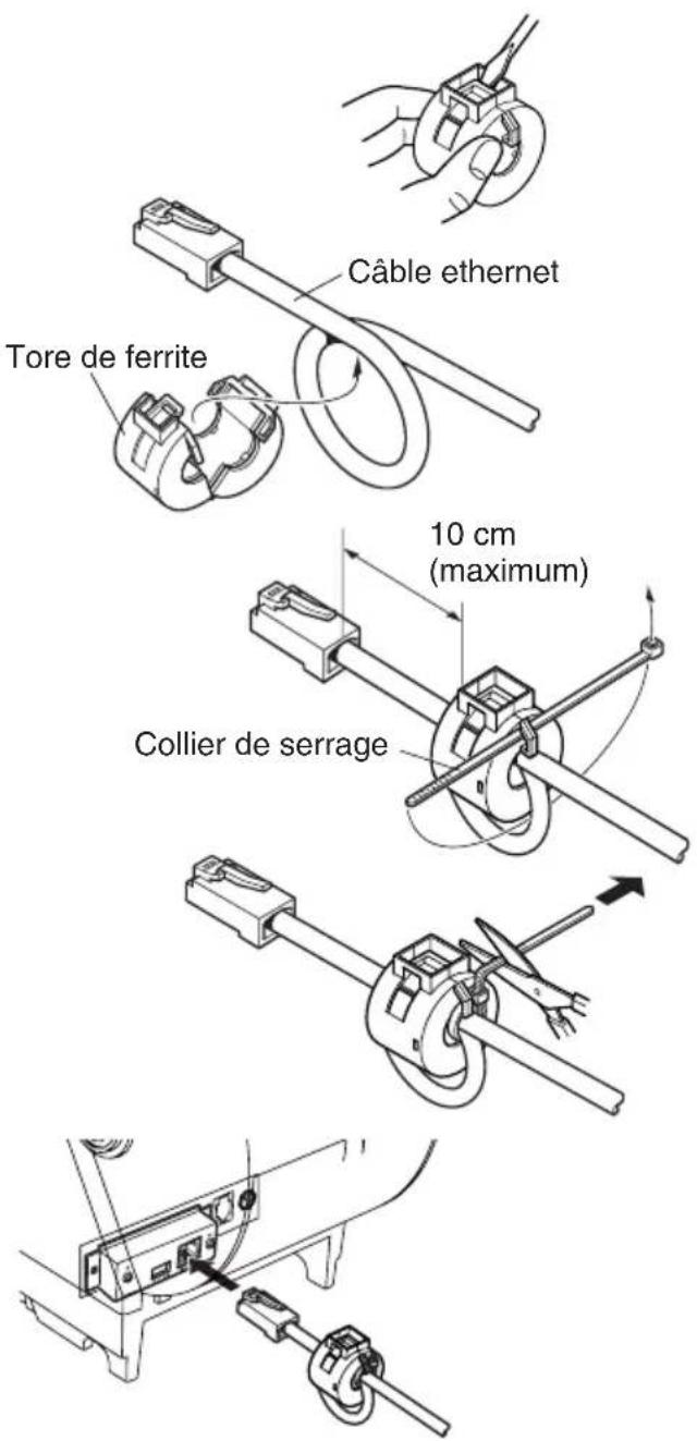 Câble ethernet Tore de ferrite 10 cm (maximum) Collier de serrage