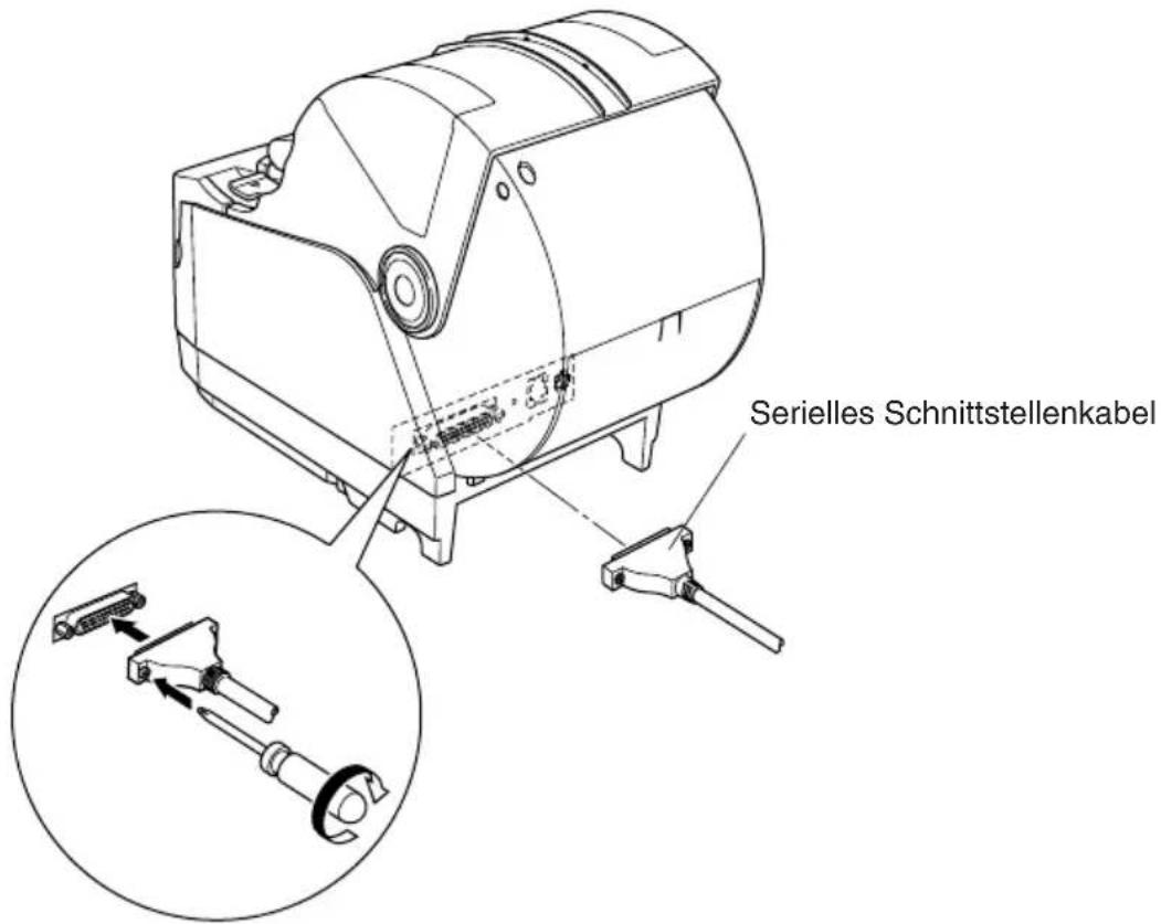 Serialles Schnittstellenkabel