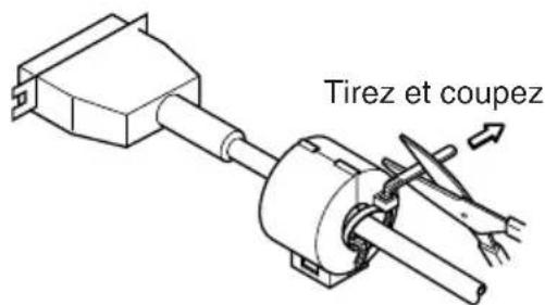 Tirez et coupez