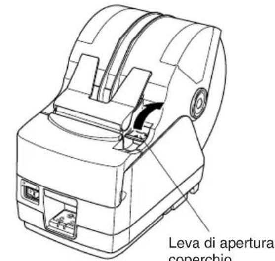 Leva di apertura coperchio