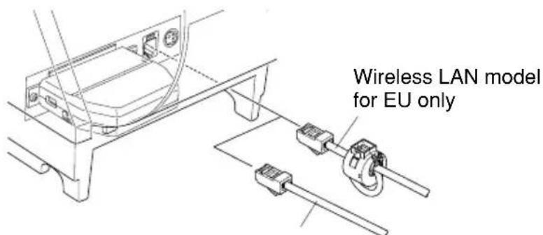 Wireless LAN model for EU only