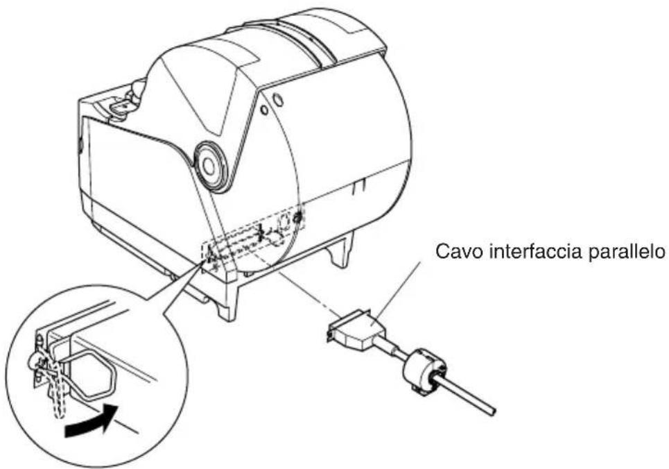Cavo interfaccia parallelo