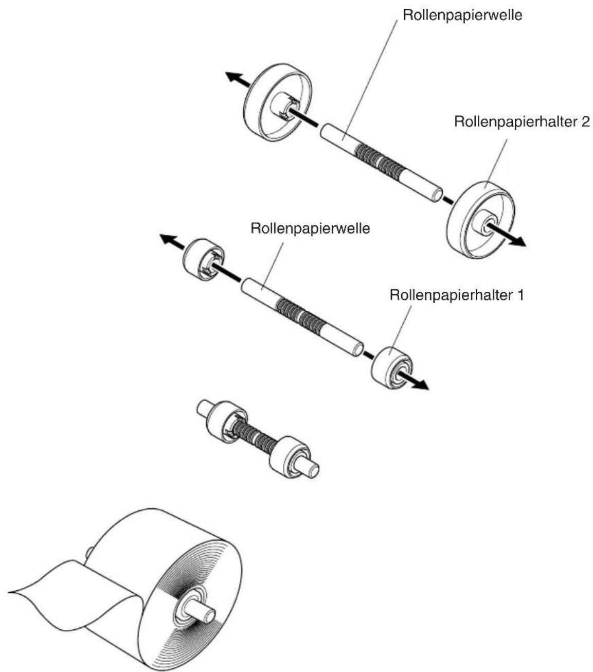 Rollenpapierwelle Rollenpapierhalter 2 Rollenpapierwelle Rollenpapierhalter 1