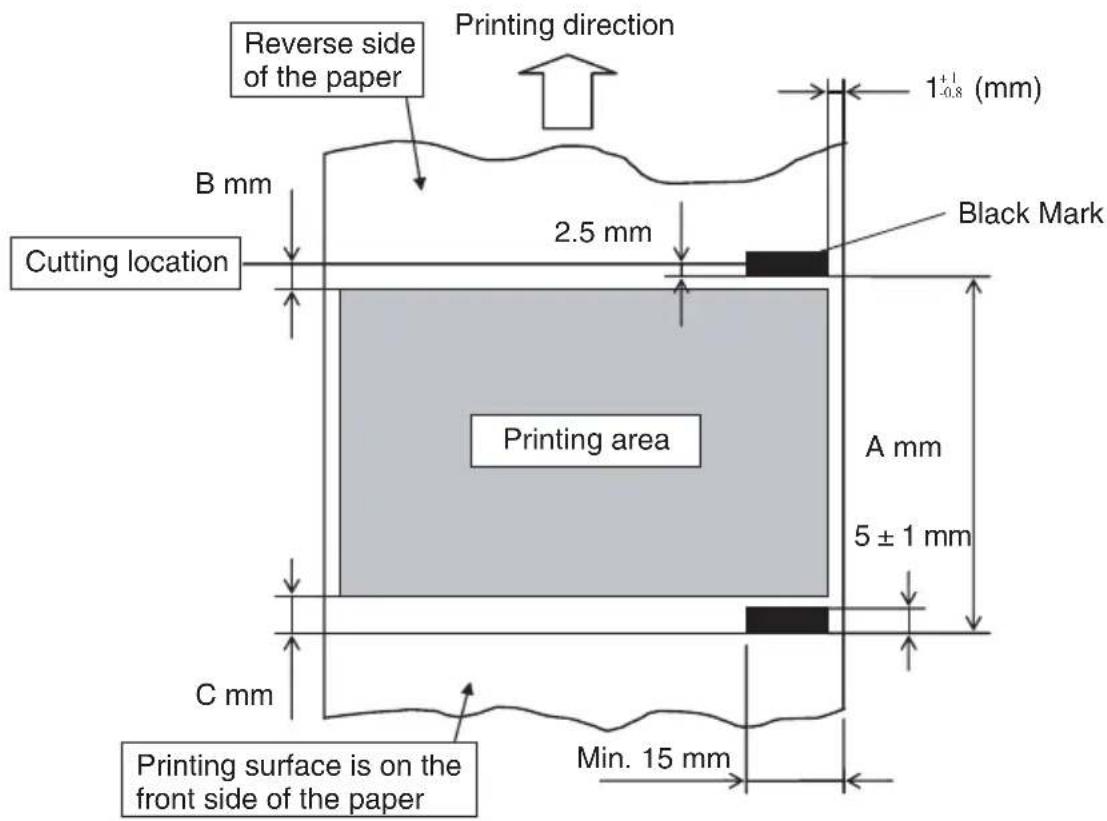 Reverse side of the paper Printing direction 1⁺¹₋₀.₈ (mm) B mm 2.5 mm Black Mark Cutting location A mm 5 ± 1 mm Printing area C mm Min. 15 mm Printing surface is on the front side of the paper