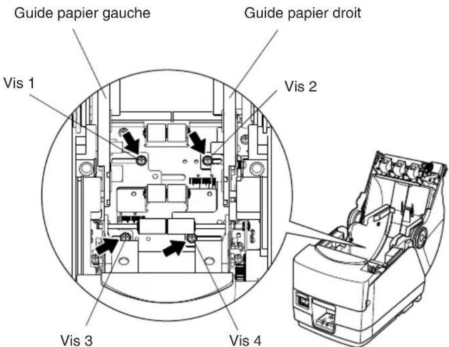 Guide papier gauche Guide papier droit Vis 1 Vis 2 Vis 3 Vis 4