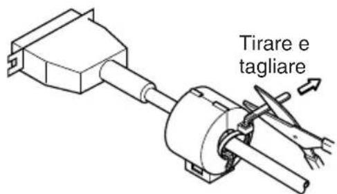 Tirare e tagliare