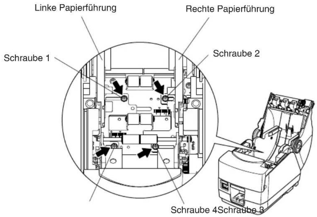Linke Papierführung Rechte Papierführung Schraube 1 Schraube 2 Schraube 4Schraube 3
