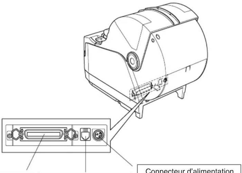 Connecteur d'alimentation