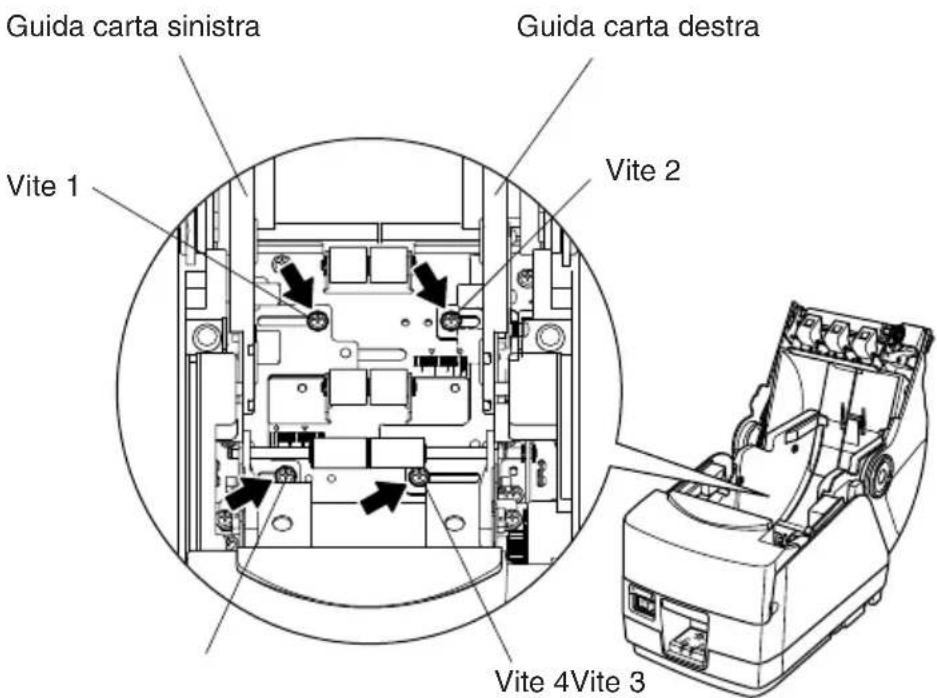 Guida carta sinistra Guida carta destra Vite 1 Vite 2 Vite 4Vite 3