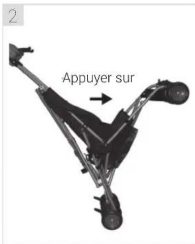 Asalvo YOLO - Déploiation LA POUSSETTE - 2