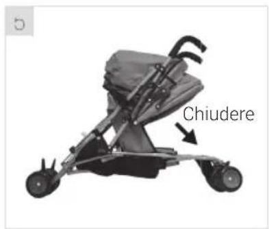 Asalvo YOLO - CHIUSURA DEL PASSEGGINO - 2