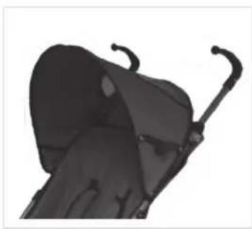 Asalvo YOLO - USE OF CANOPY - 1