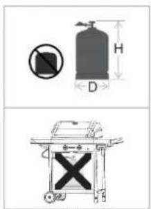 BARBECOOK Victor - Which cylinder, hose and regulator? - 2