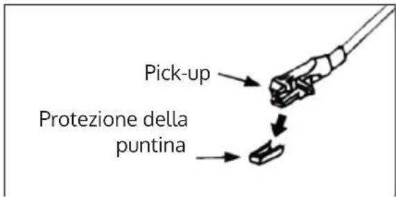 Pick-up Protezione della puntina