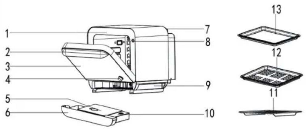 Klarstein Vita Pro - DESCRIZIONE DEL DISPOSITIVO - 1