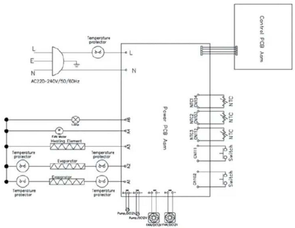 Klarstein Vita Pro - SCHÉMA ÉLECTRIQUE - 1
