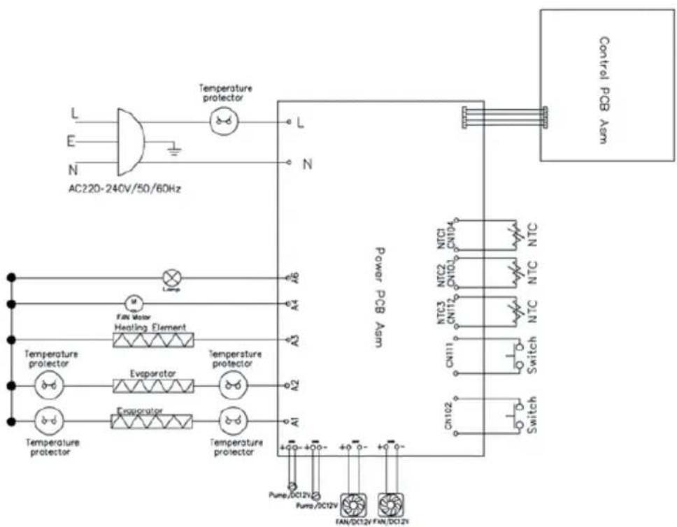 Klarstein Vita Pro - SCHALTPLAN - 1