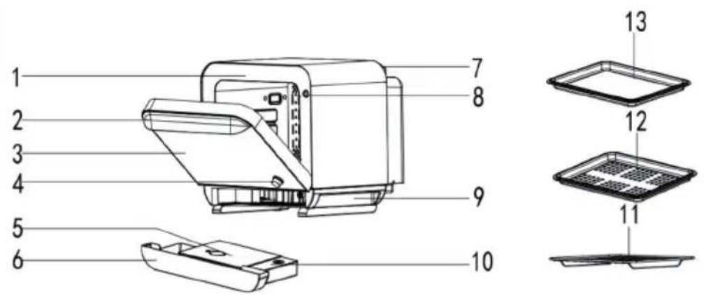 Klarstein Vita Pro - PRODUCT DESCRIPTION - 1