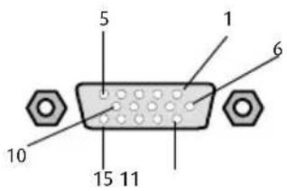 5 1 6 10 15 11