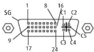 SG 1 8 16 C1 C2 9 17 24 C3 C4 C5
