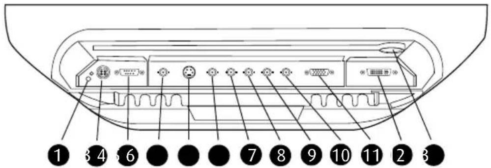 1 3 4 5 6 7 8 9 10 11 12 3